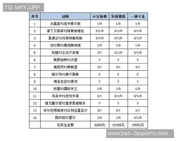 足球彩票9场胜负开奖最新动态分析与投注策略分享 足球彩票9场胜负开奖最新动态分析与投注策略分享