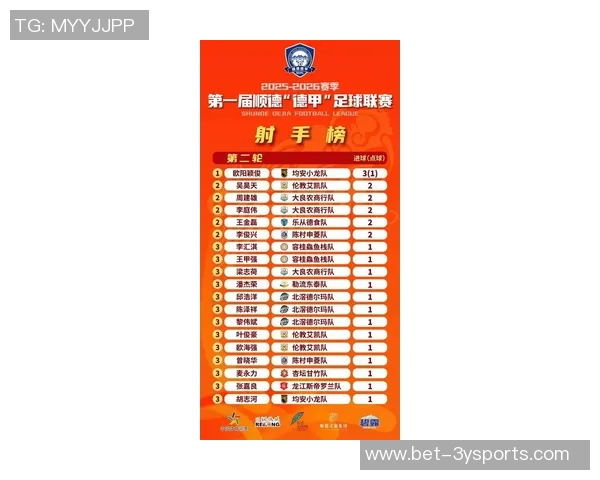 足球队最新战况分析及未来赛程展望助力球队争夺冠军荣耀